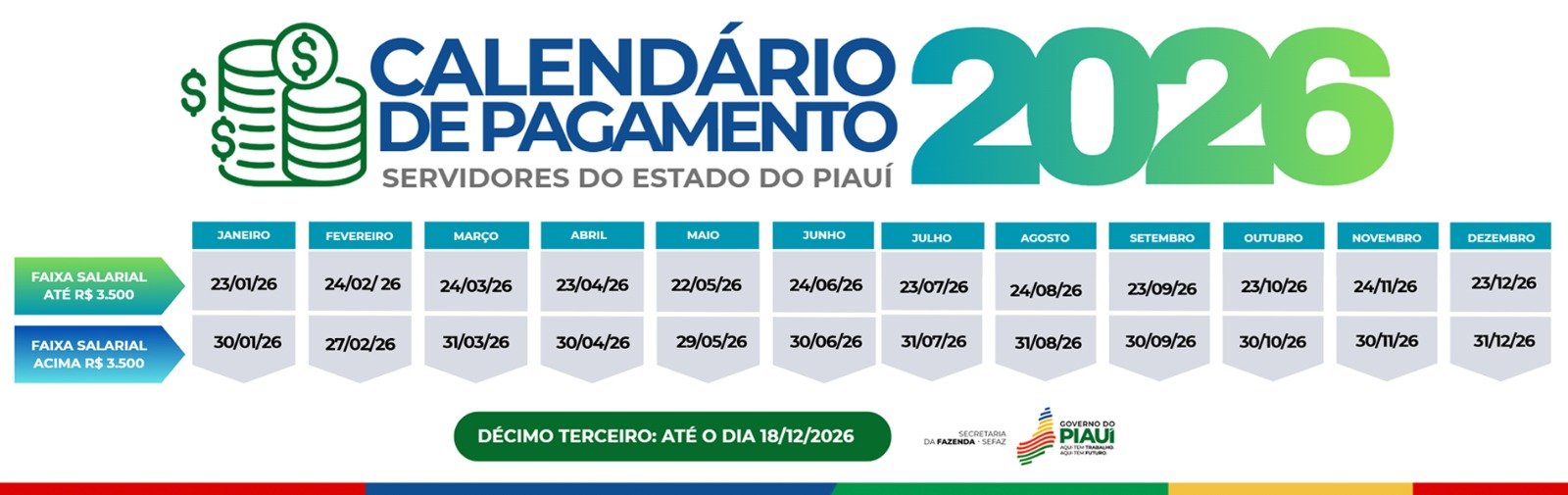 Governo do Piauí divulga calendário de pagamento dos servidores para ...